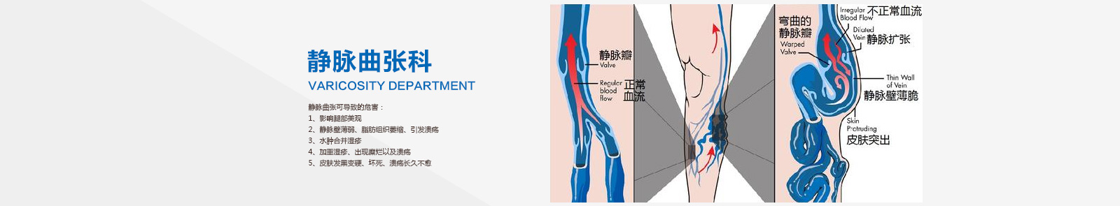  治愈案例